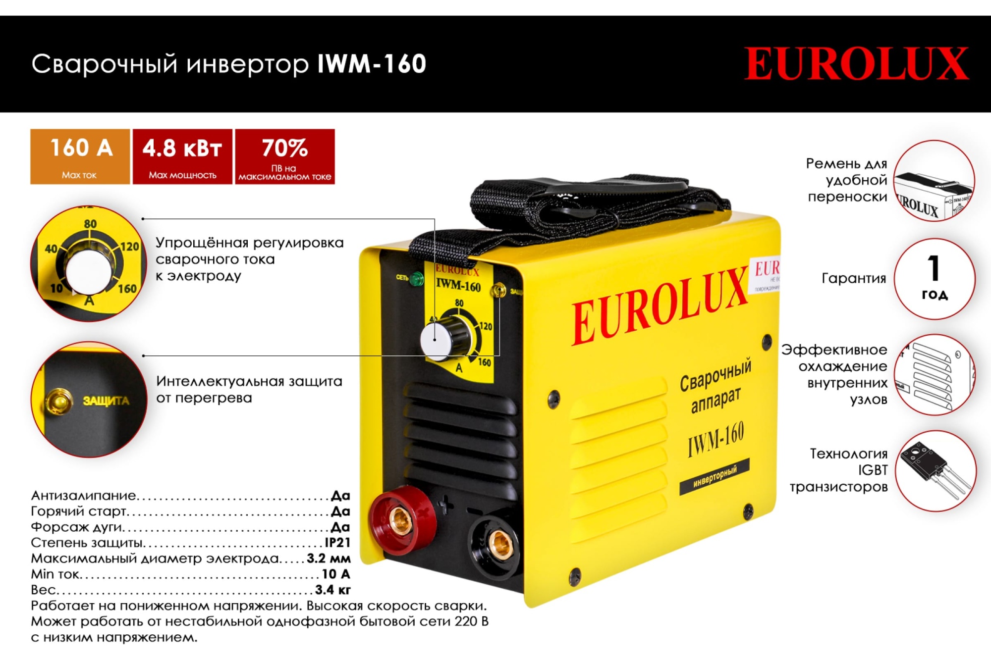 Сварочный инвертор IWM160 (10-160А, 140-260В, ток 20А, Ø4мм, ПВ70%, 3,8кг) Eurolux
